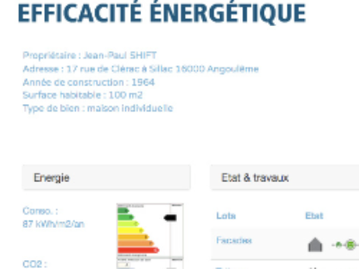 Le passeport efficacité énergétique au banc d’essai
