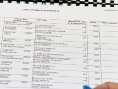Communication des listes électorales : quels sont les pouvoirs du maire ?