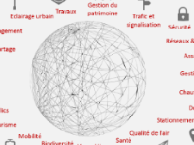 Intelligence artificielle : de la dynamique pour les territoires !